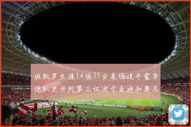 班凯罗生涯14场35分表现追平霍华德队史并列第三仅次于麦迪和奥尼尔