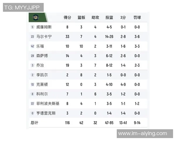 独行侠与爵士对决裁判报告揭示一次争议判罚弗拉格成功防守遭误判